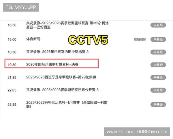 ✅体育直播🏆世界杯直播🏀NBA直播⚽- （第七届进博会）报告：全球体育行业高管对行业前景普遍持积极态度- sports